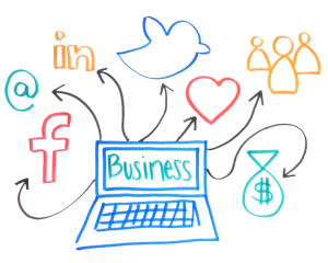 using social media for business
